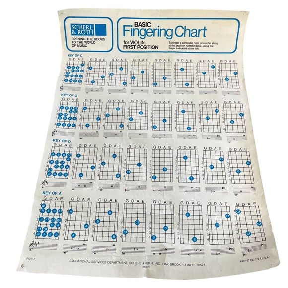 Scherl and Roth Basic Fingering Chart First Position for Violin Poster 30 Inch - Picture 1 of 13